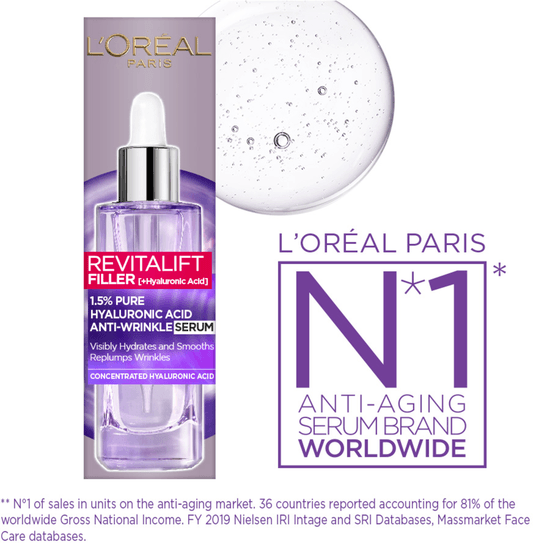 L'Oréal Paris Revitalift Filler 2.5% Hyaluronic Acid+Caffeine Eye Serum 20ml