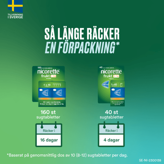 Nicorette Mint Komprimerad Sugtablett 4 mg 160 st
